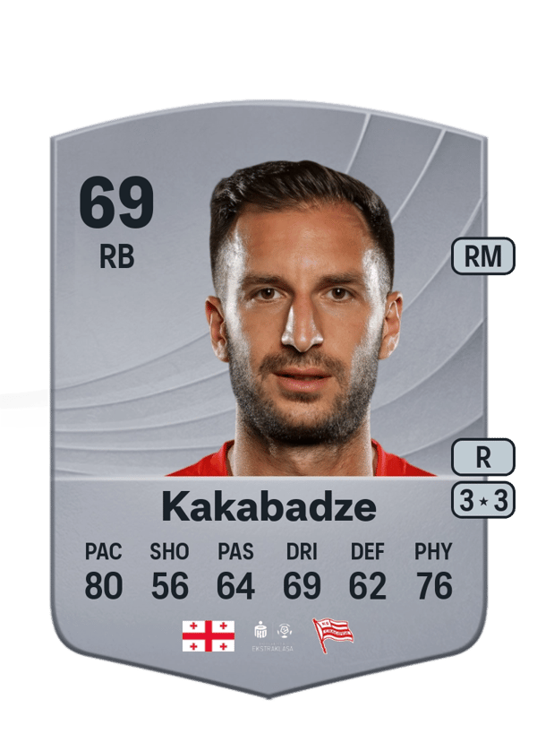 Otar Kakabadze 69 EA FC