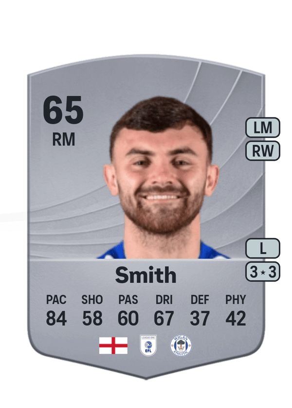 Jonny Smith 65 EA FC