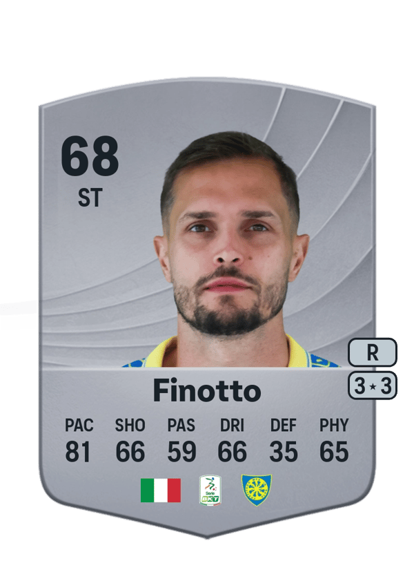 Mattia Finotto 68 EA FC