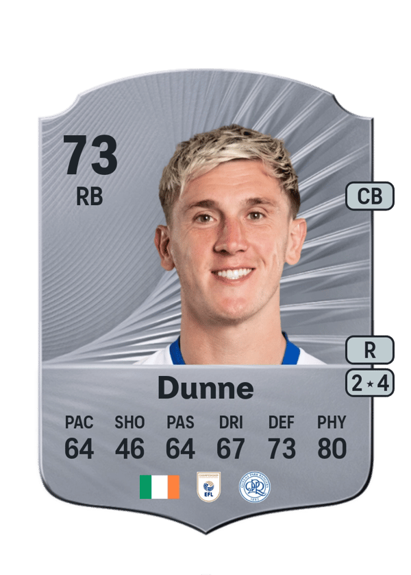 Jimmy Dunne 73 EA FC