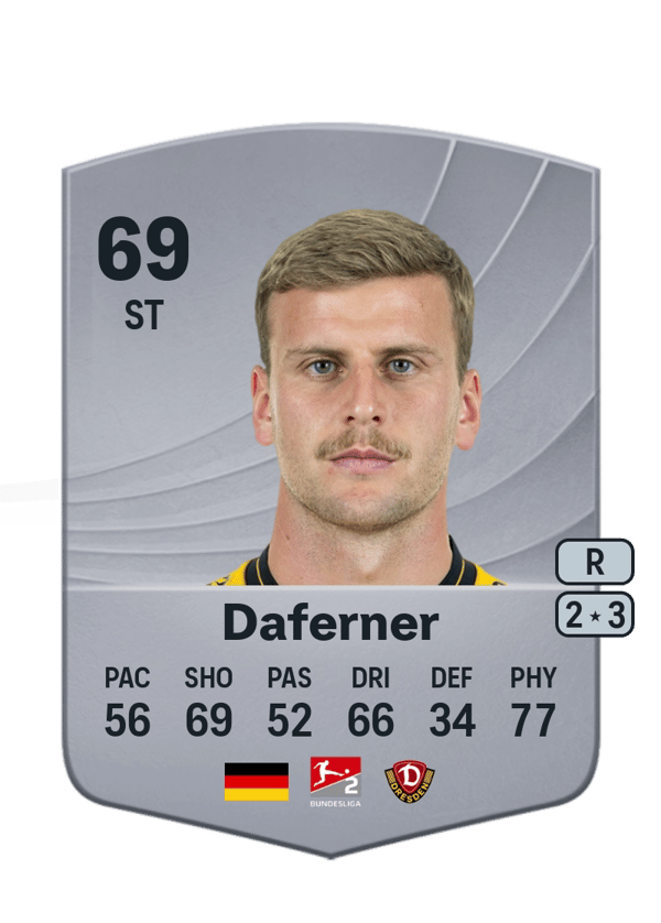 Christoph Daferner 69 EA FC