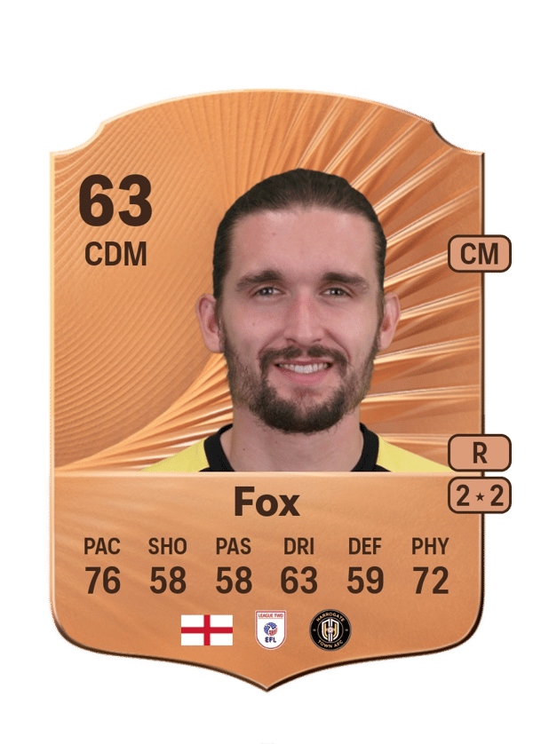 Ben Fox 63 EA FC