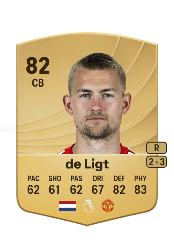 Matthijs de Ligt 82 EA FC