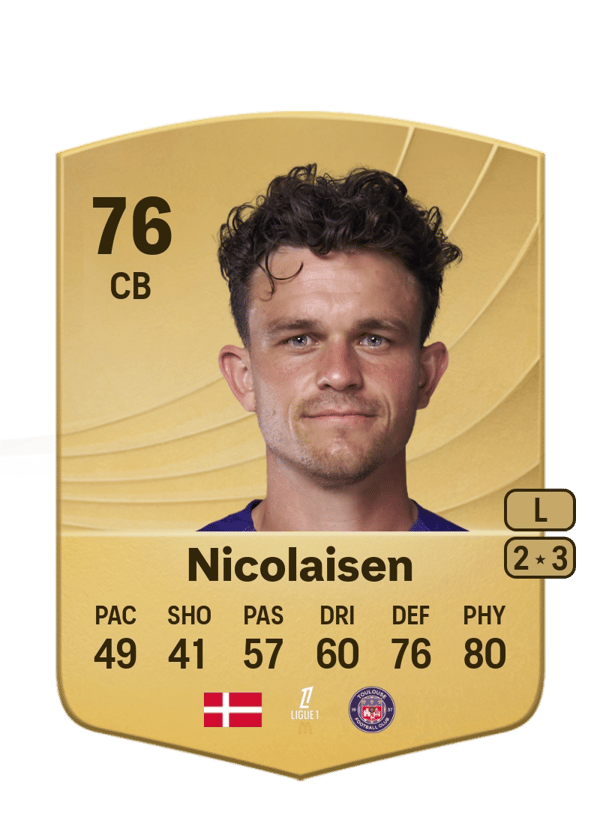 Rasmus Nicolaisen 76 EA FC