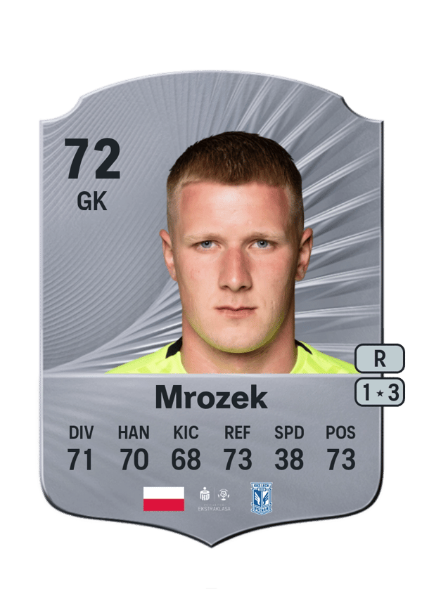 Bartosz Mrozek 72 EA FC