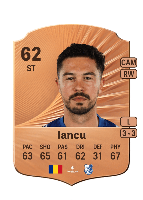 Gabriel Iancu 62 EA FC