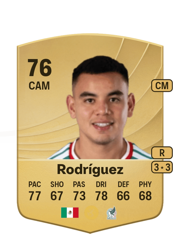 Carlos Rodríguez 76 EA FC