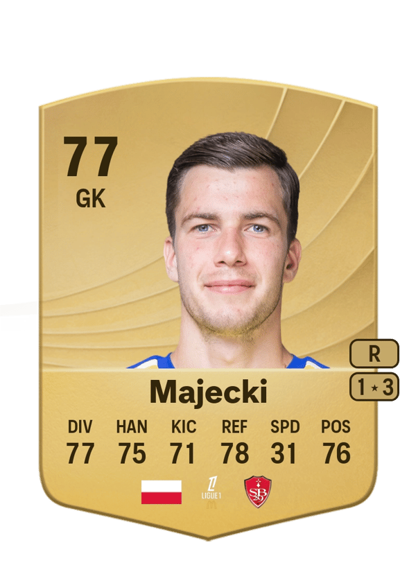 Radosław Majecki 77 EA FC