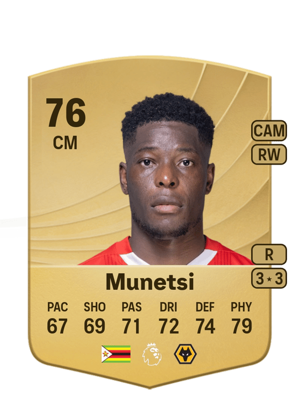 Marshall Munetsi 76 EA FC