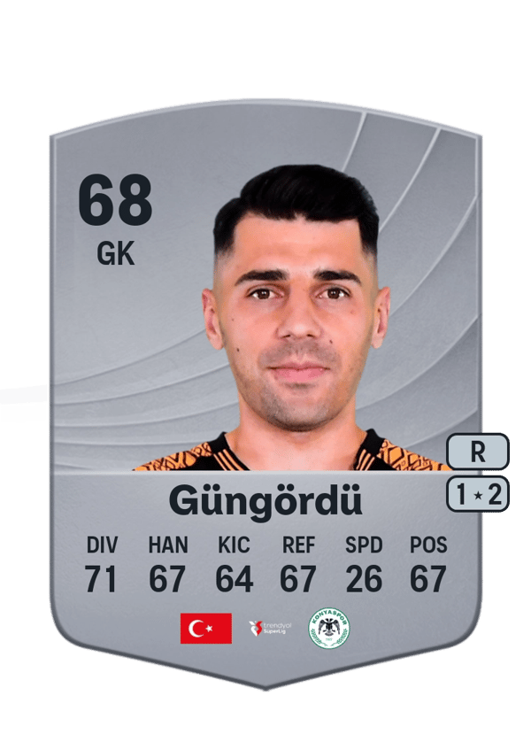 Bahadır Güngördü 68 EA FC
