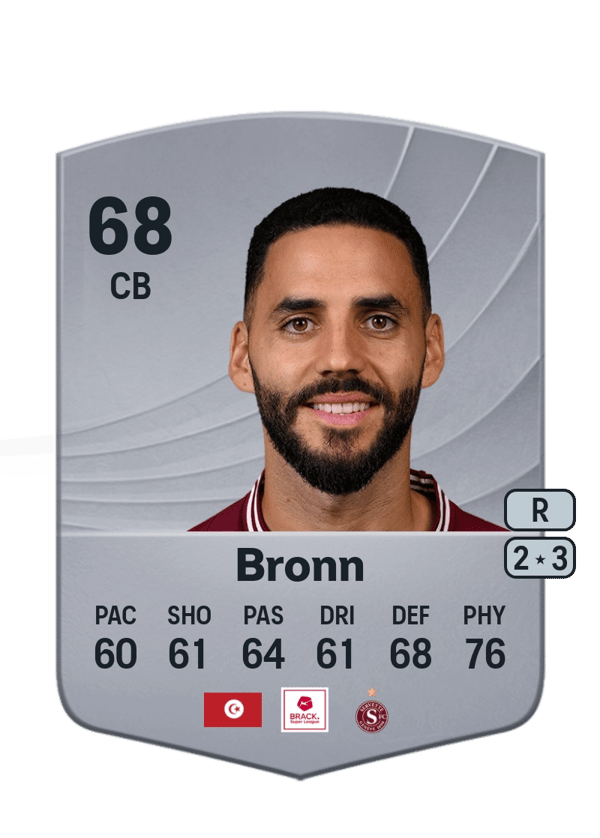 Dylan Bronn 68 EA FC