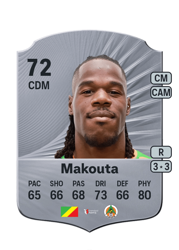 Gaius Makouta 72 EA FC