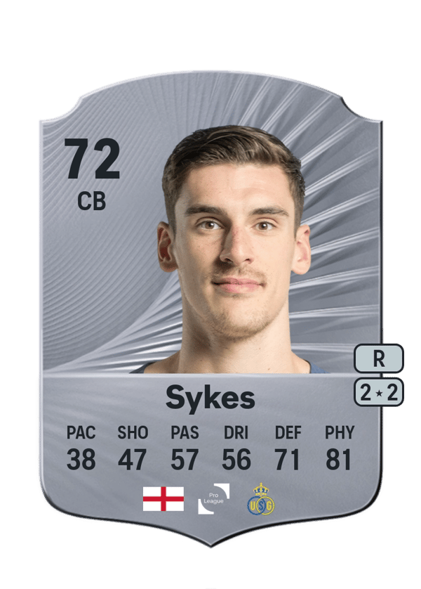 Ross Sykes 72 EA FC