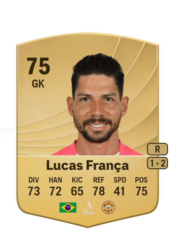 Lucas França 75 EA FC