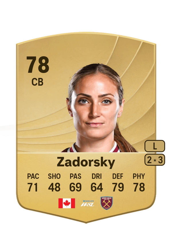 Shelina Zadorsky 78 EA FC