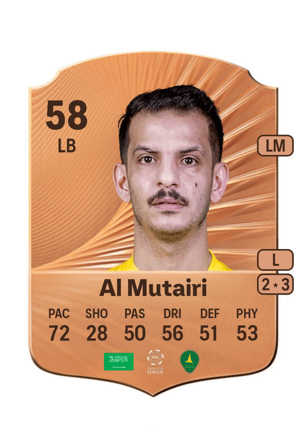 Bandar Al Mutairi 58 EA FC