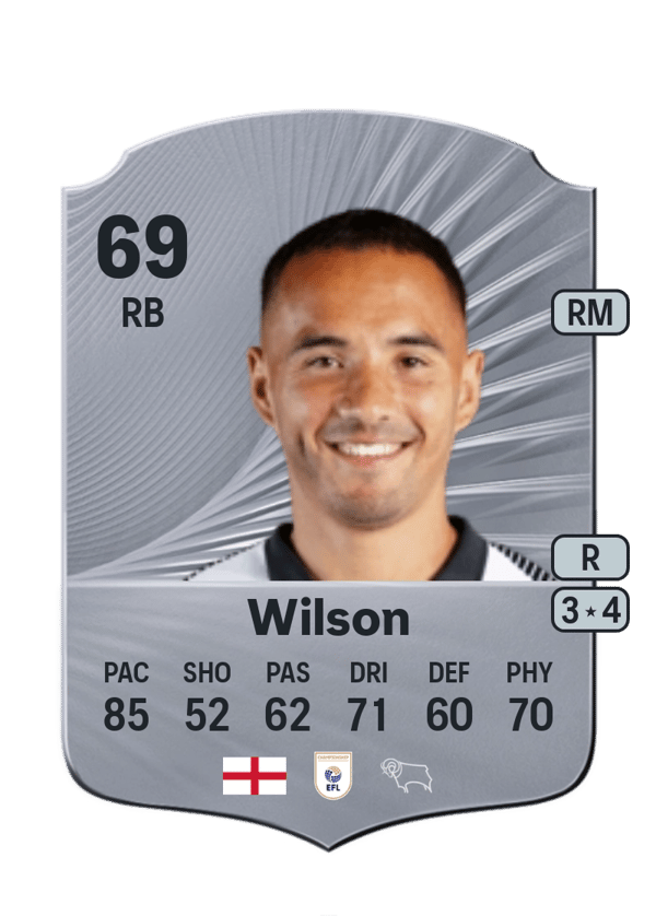 Kane Wilson 69 EA FC