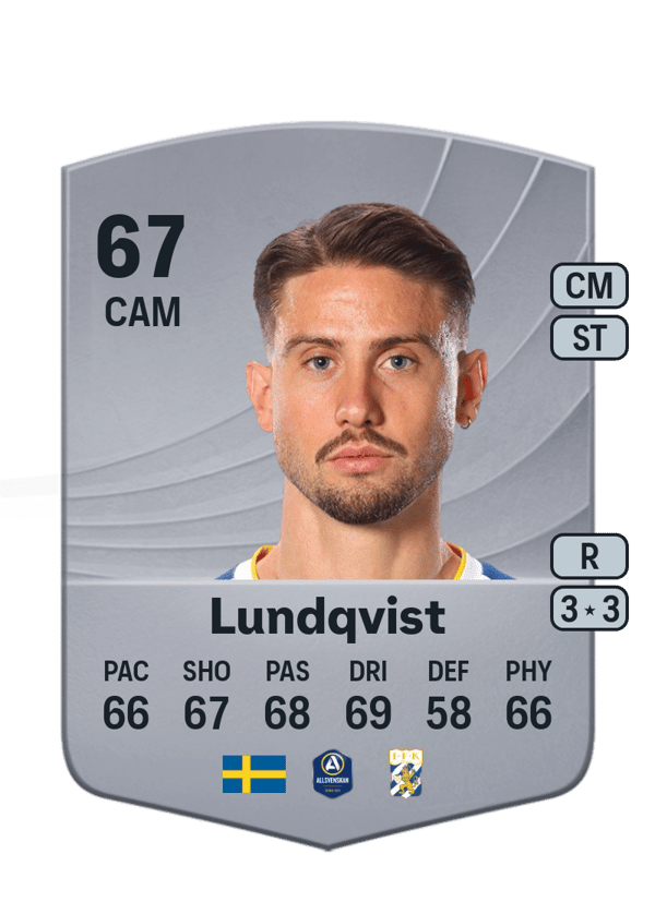Ramon Pascal Lundqvist 67 EA FC