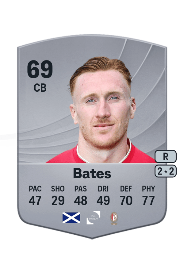 David Bates 69 EA FC