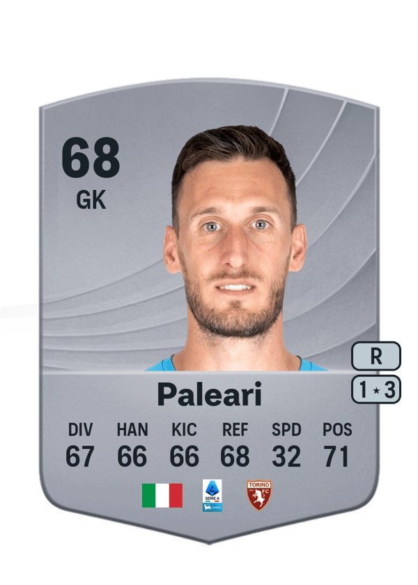 Alberto Paleari 68 EA FC