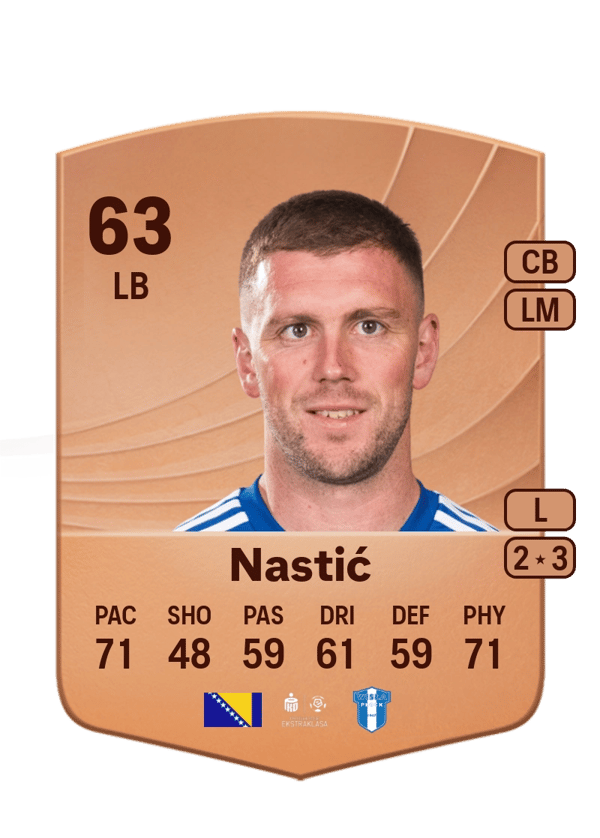 Bojan Nastić 63 EA FC