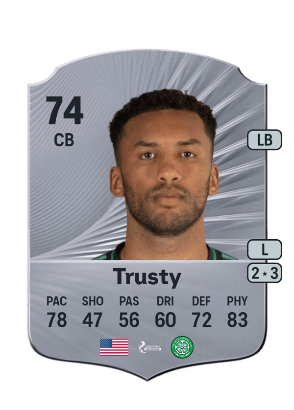Auston Trusty 74 EA FC