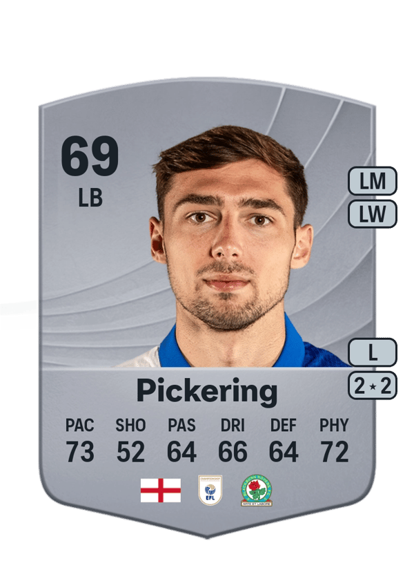 Harry Pickering 69 EA FC