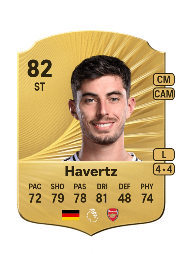 Kai Havertz 82 EA FC