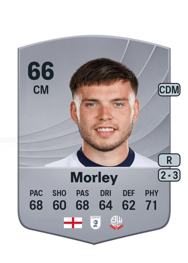 Aaron Morley 65 EA FC
