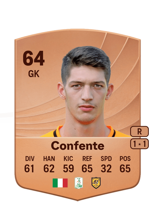 Alessandro Confente 64 EA FC