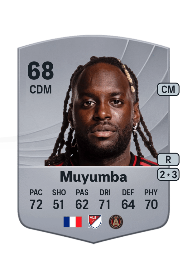 Tristan Muyumba 66 EA FC