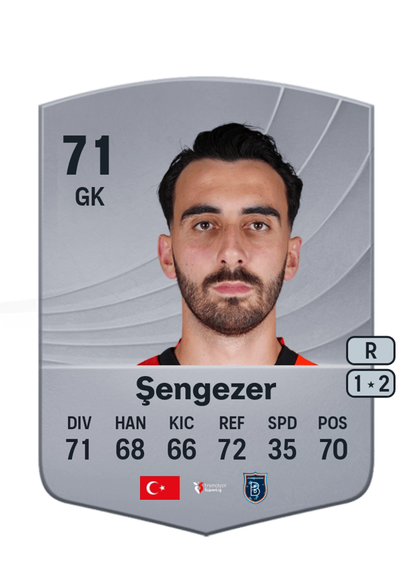 Muhammed Şengezer 71 EA FC