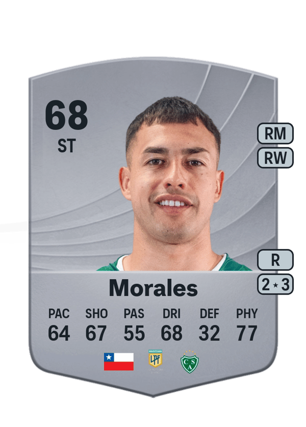 Iván Morales 68 EA FC