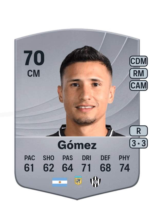 Iván Gómez 70 EA FC