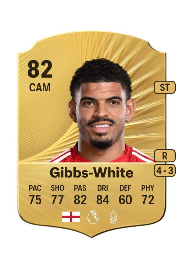 Morgan Gibbs-White 82 EA FC