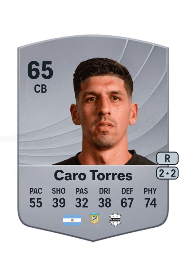 Nicolás Caro Torres 65 EA FC