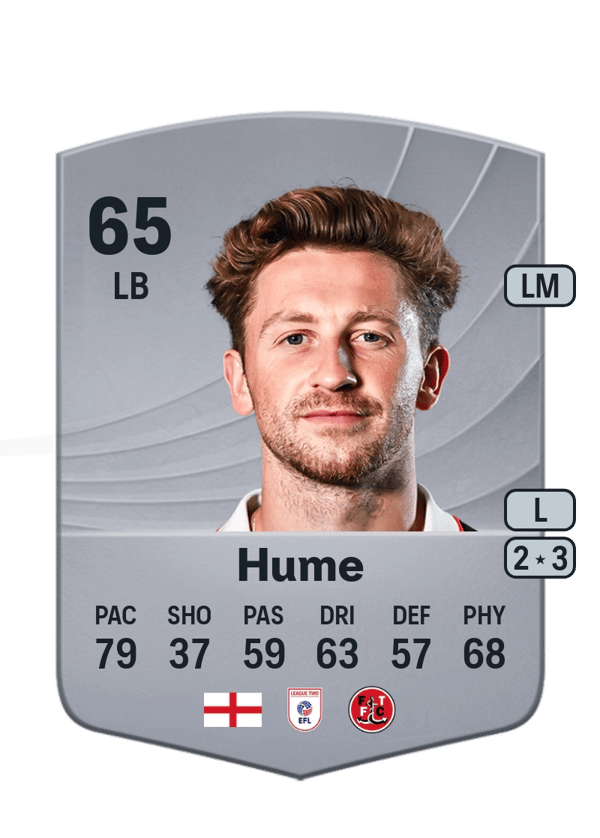 Denver Hume 65 EA FC