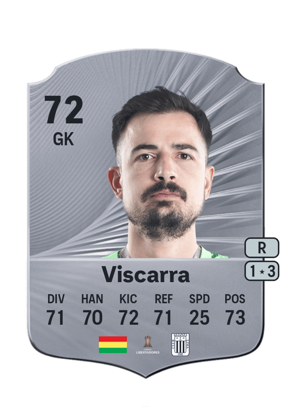 Guillermo Viscarra 72 EA FC