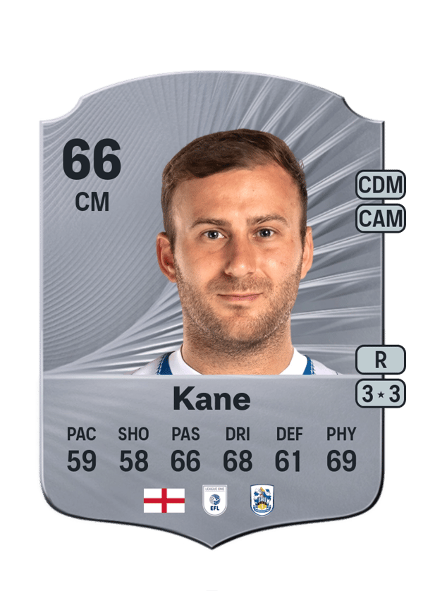 Herbie Kane 66 EA FC
