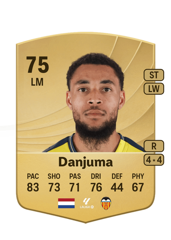 Arnaut Danjuma 75 EA FC