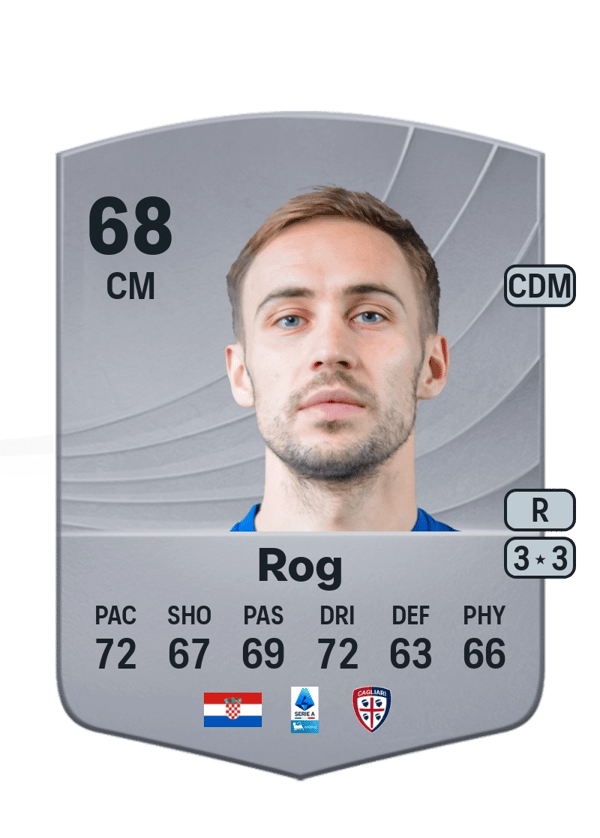 Marko Rog 68 EA FC