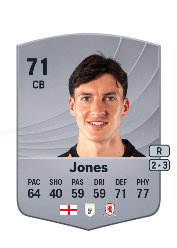 Alfie Jones 71 EA FC