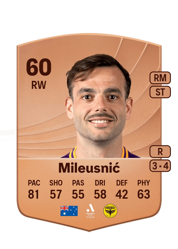 Nikola Mileusnić 60 EA FC