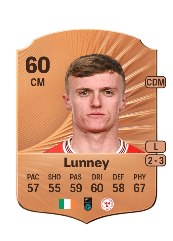 JJ Lunney 60 EA FC