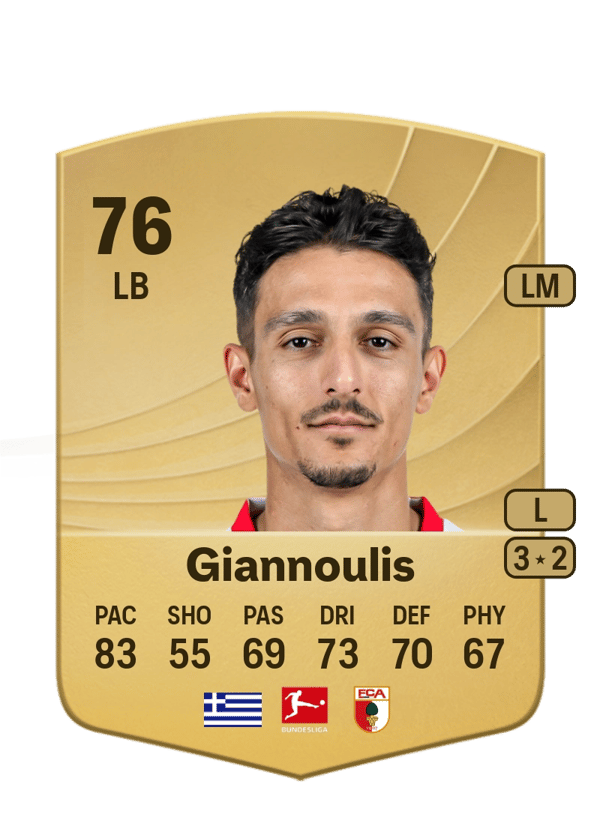 Dimitris Giannoulis 76 EA FC