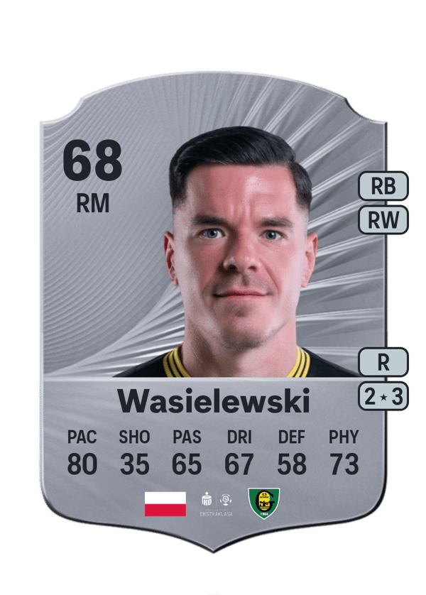Marcin Wasielewski 68 EA FC