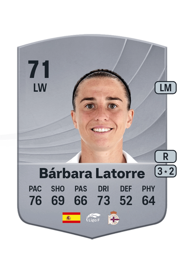 Bárbara Latorre 71 EA FC