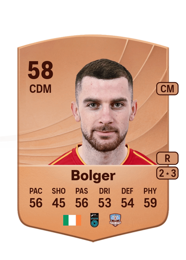 Aaron Bolger 58 EA FC