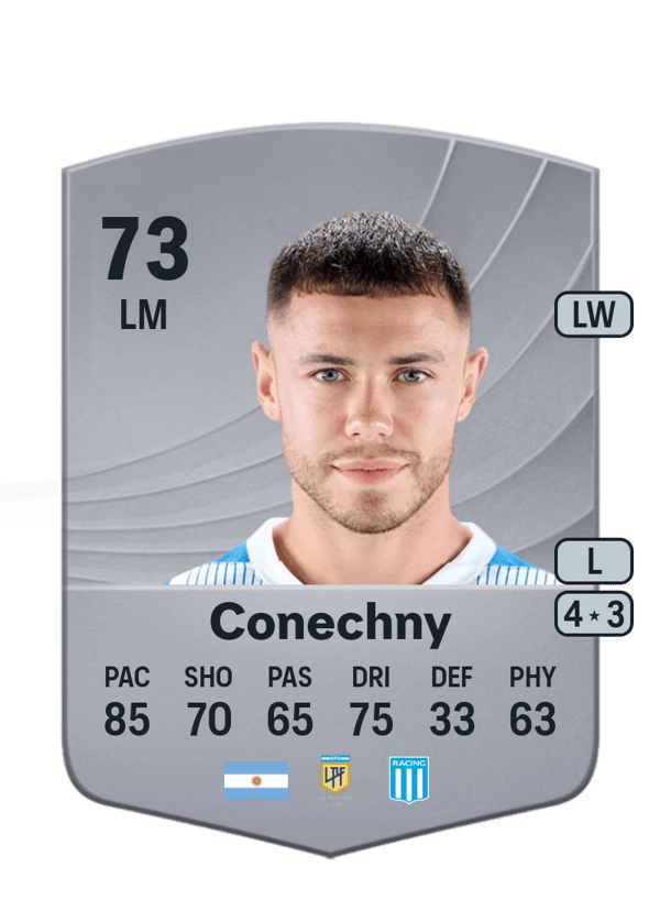 Tomás Conechny 73 EA FC