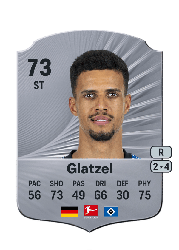 Robert Glatzel 73 EA FC